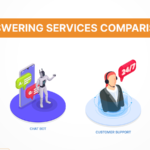 Answering Services Comparison