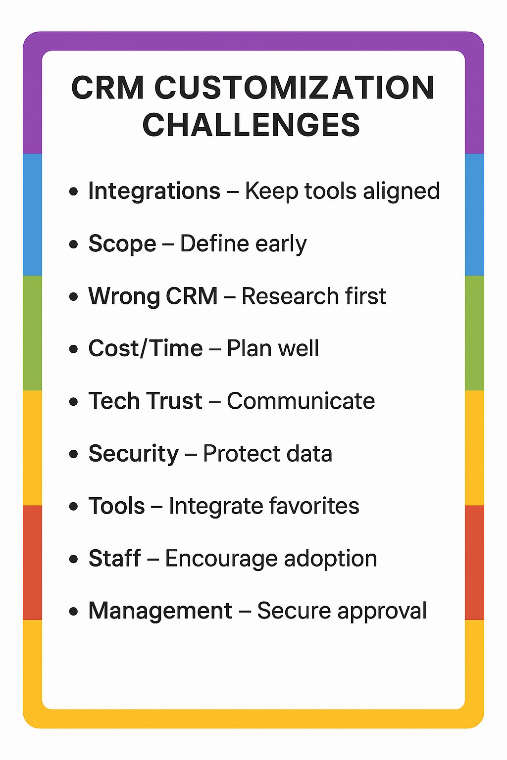 Crm Customization Crm Customization