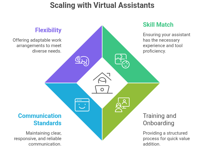 Real Estate Virtual Assistant Company real estate virtual assistant company